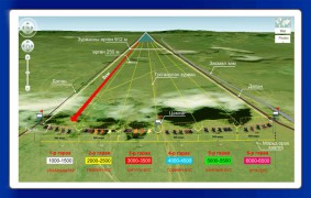 Ерөнхийлөгчийн ивээл дор зохион байгуулагдах “Монгол морь-3000” баярын бэлтгэл хангагдаж байна